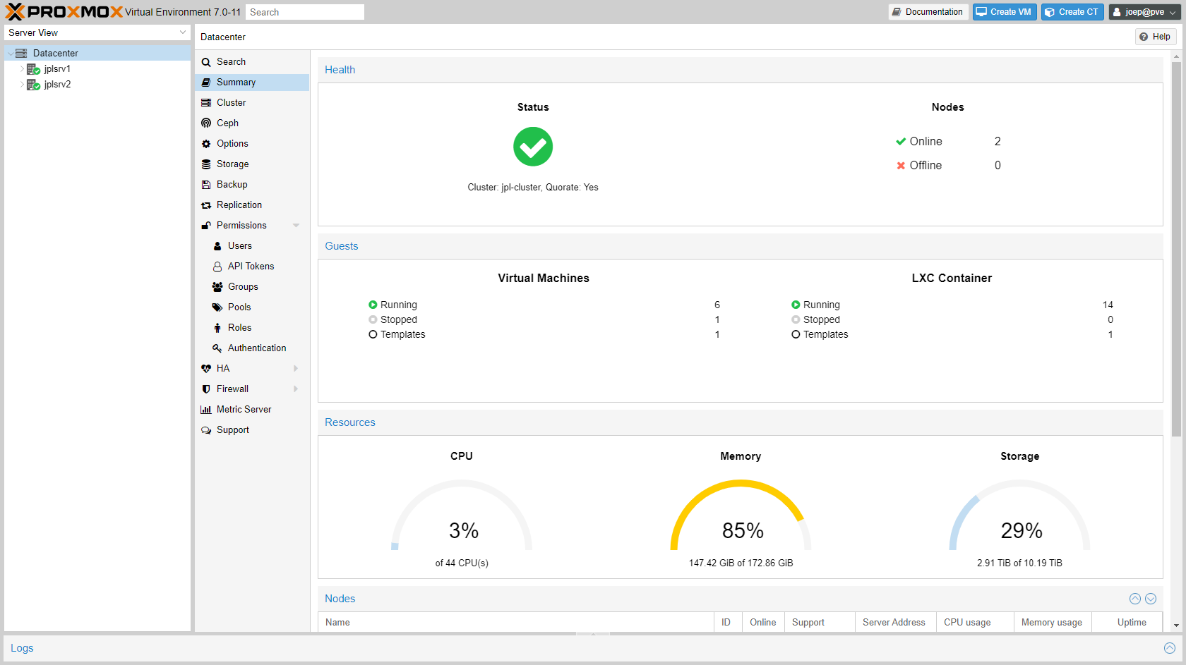 Building a Proxmox cluster