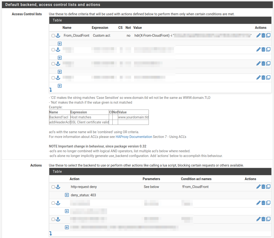 CloudFront security part 1