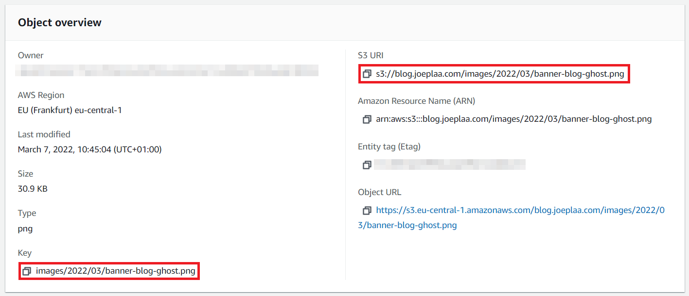 Ghost + AWS S3 + CloudFront