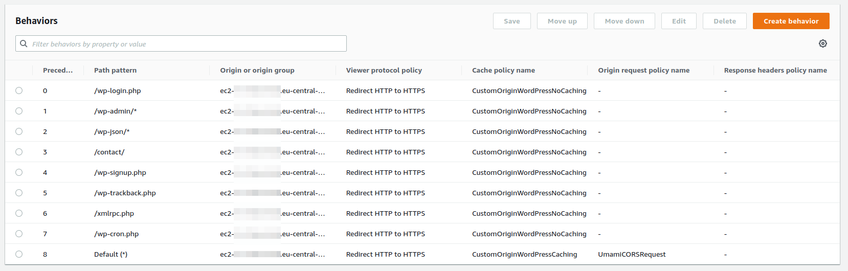 CloudFront in front of WordPress